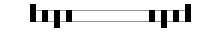 bqpd