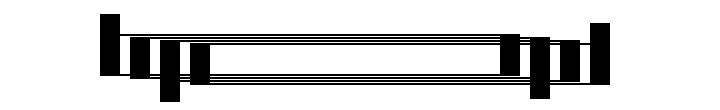 bqpd